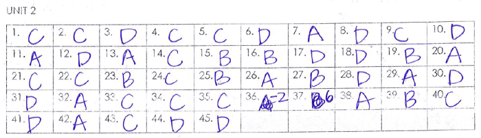 Letrs units 5-8 post test answers