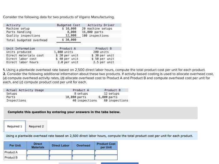 Consider the following data for two products of vigano manufacturing