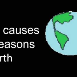 Misconceptions about the reasons for the seasons