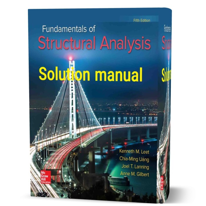 Fundamentals of structural analysis 6th edition