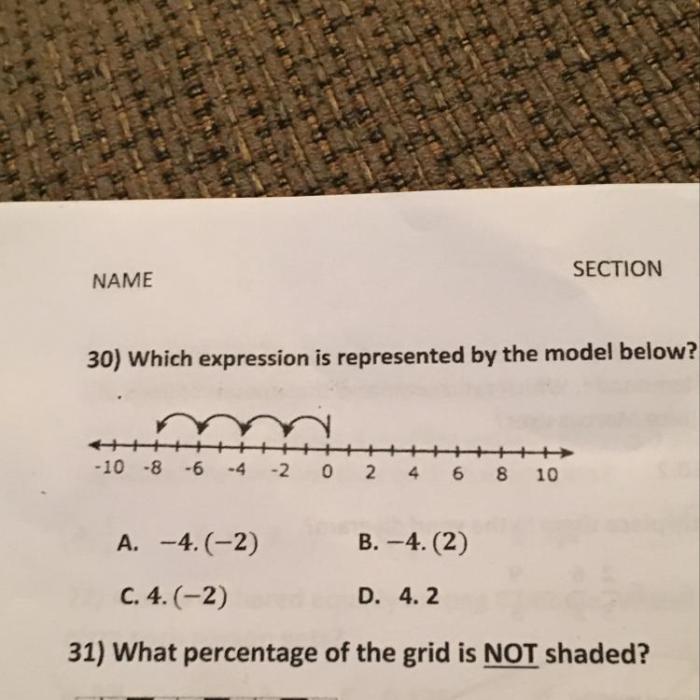 Expression shown below using which model