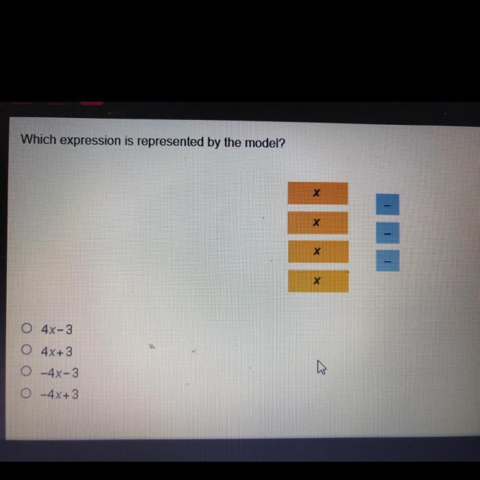 What expression is represented in the model below