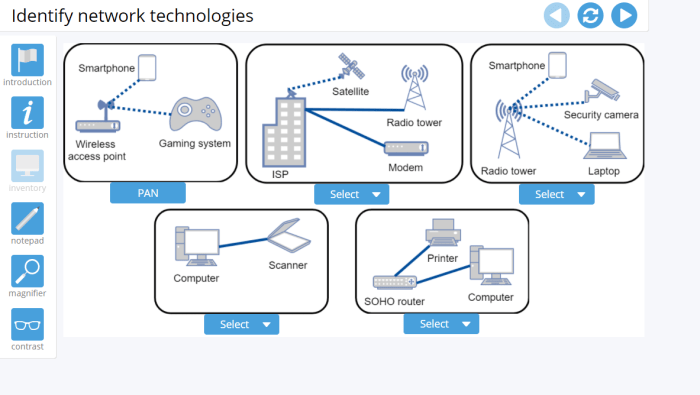 Advanced hardware lab 3-3 identify memory technologies