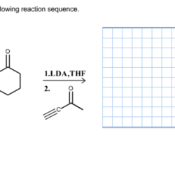 Reaction draw sequence following