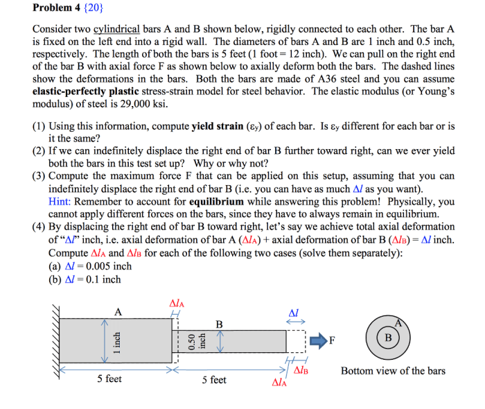 Two cylindrical bars each with diameter of 2.30